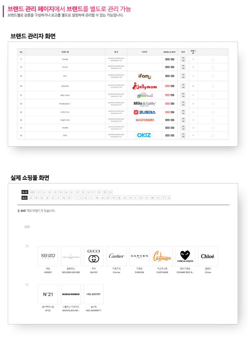 브랜드 관리기능
